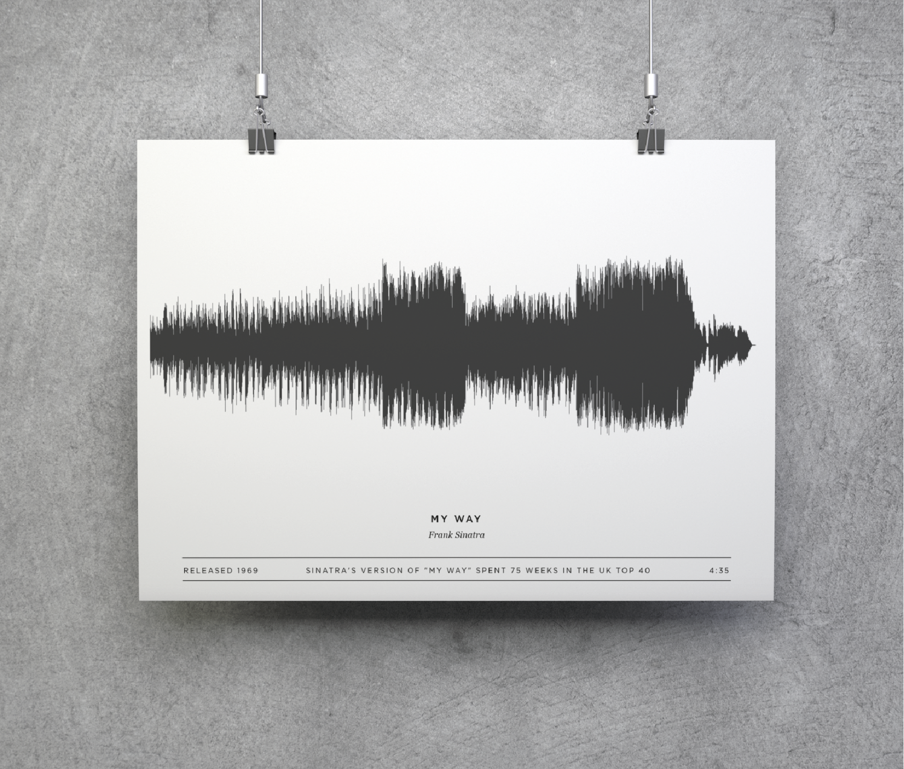 Soundwaves Print (Lyrics)