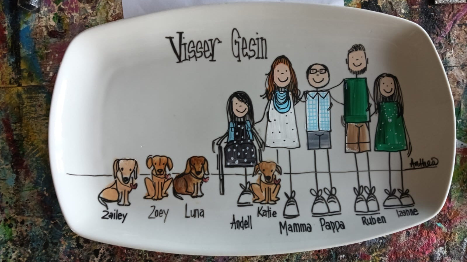 Custom Family/Friends Plate