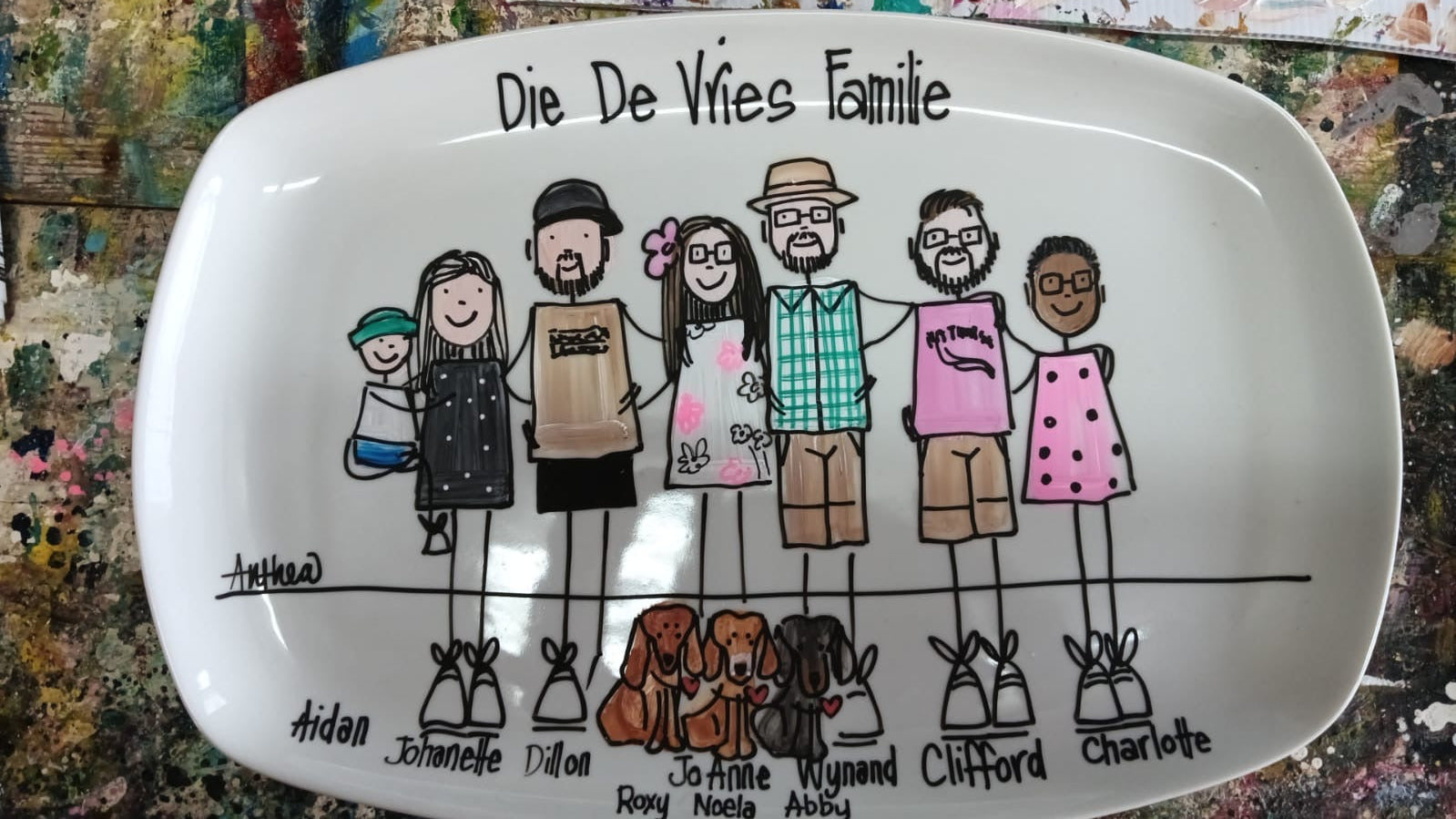 Custom Family/Friends Plate