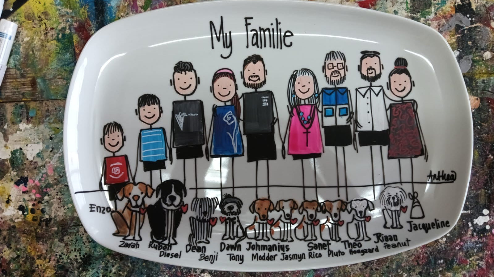 Custom Family/Friends Plate
