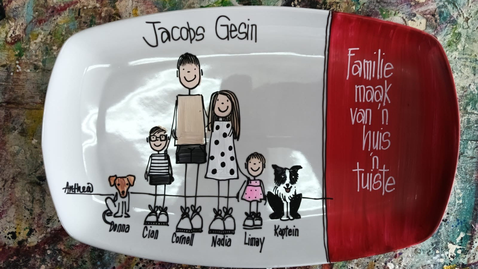 Custom Family/Friends Plate with Colour Pane