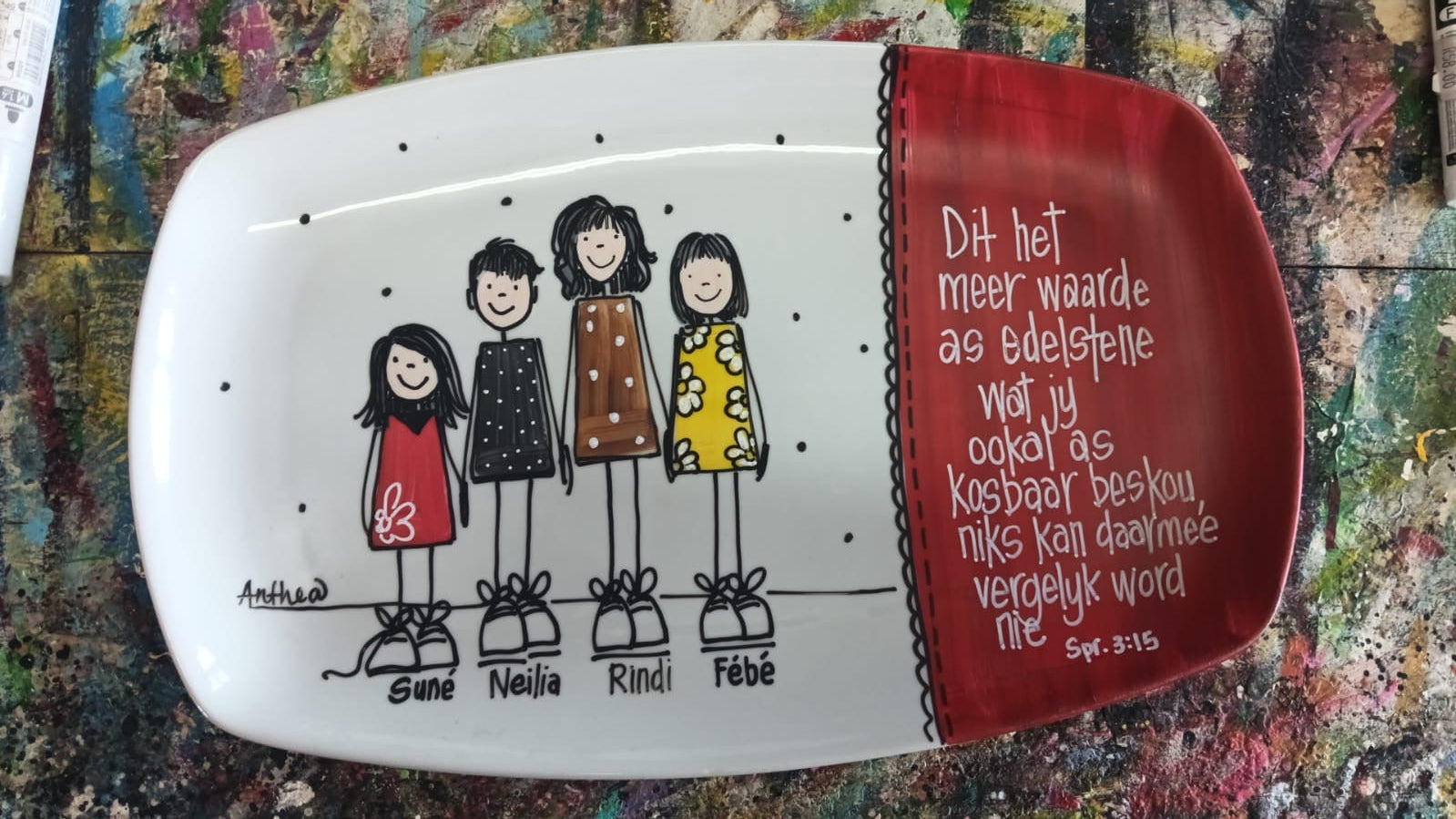Custom Family/Friends Plate with Colour Pane