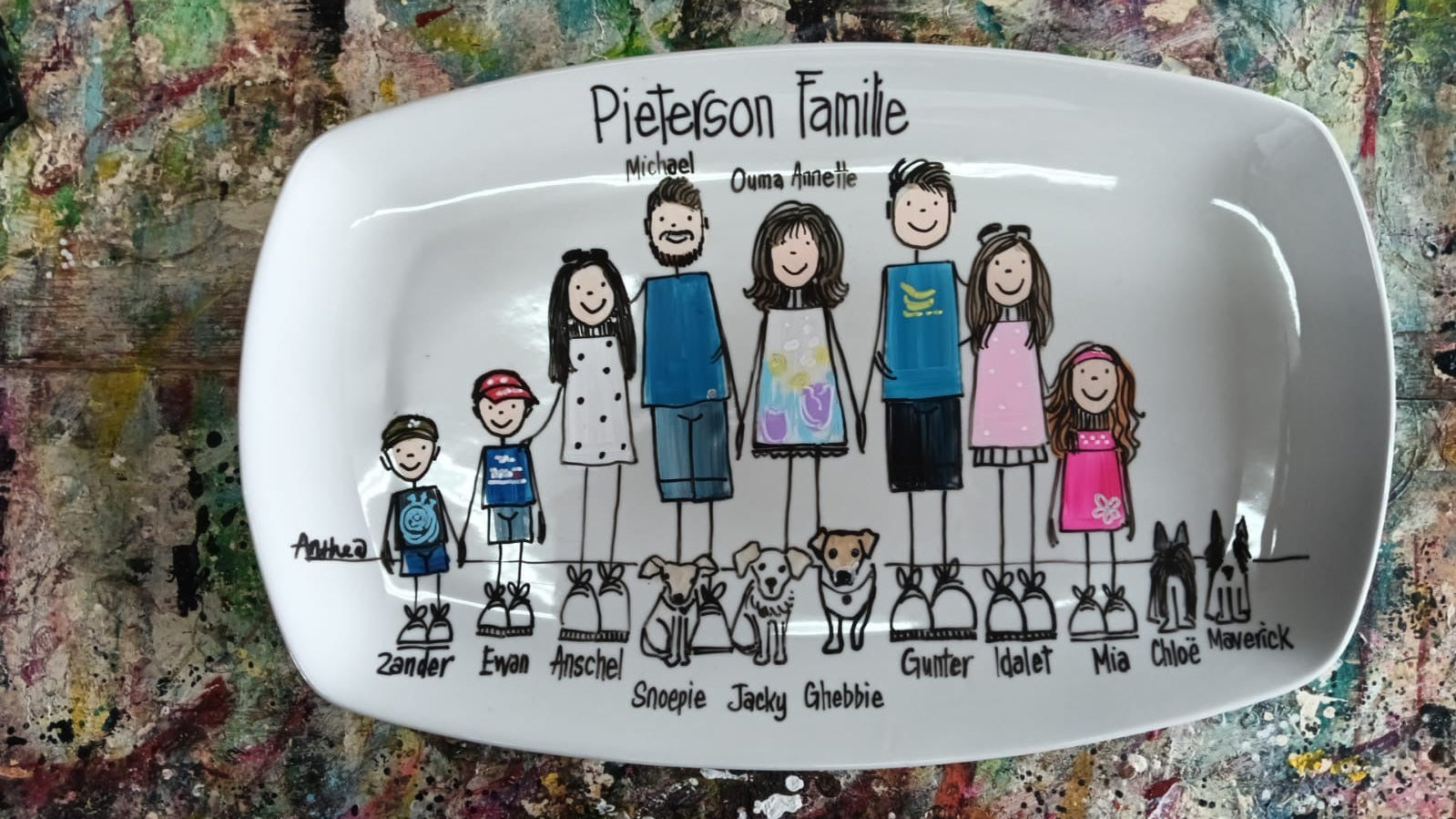 Custom Family/Friends Plate