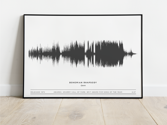 Soundwaves Print (Lyrics)