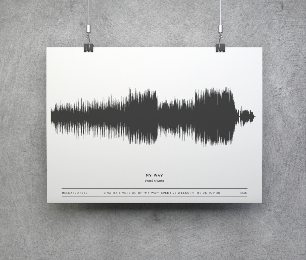 Soundwaves Print (Lyrics)